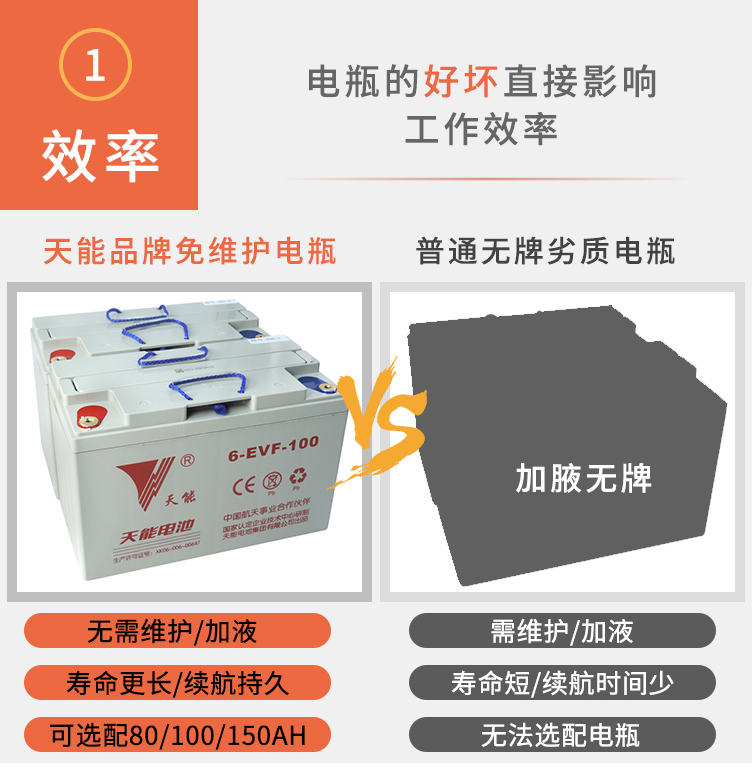 駕駛式掃地機(jī)