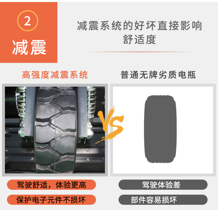 駕駛式掃地機(jī)