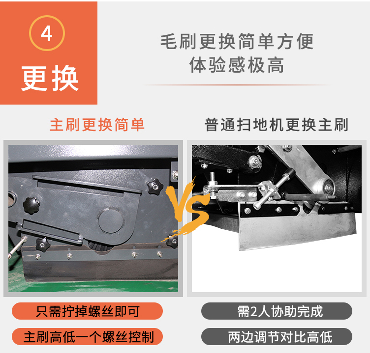 駕駛式掃地機(jī)