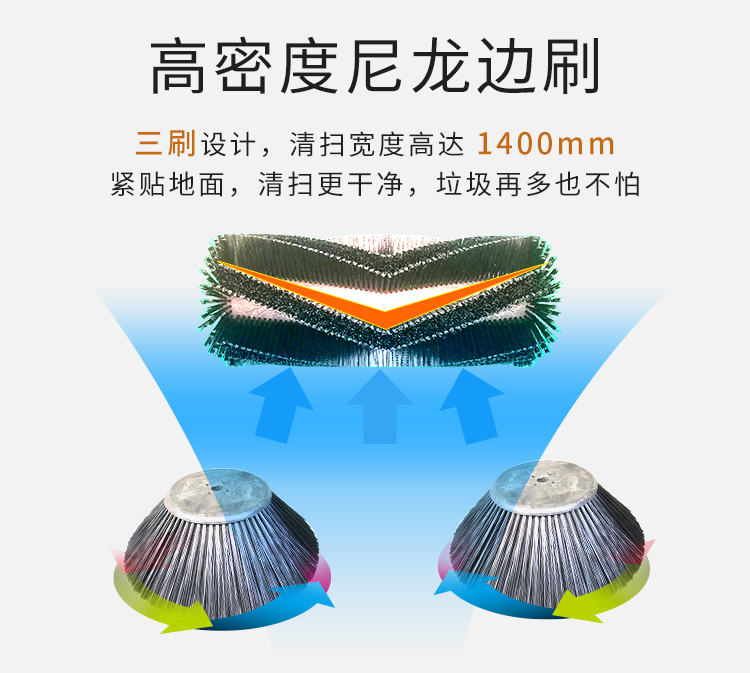 駕駛式掃地機(jī)